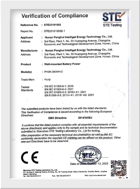 Wiring Harness certification
