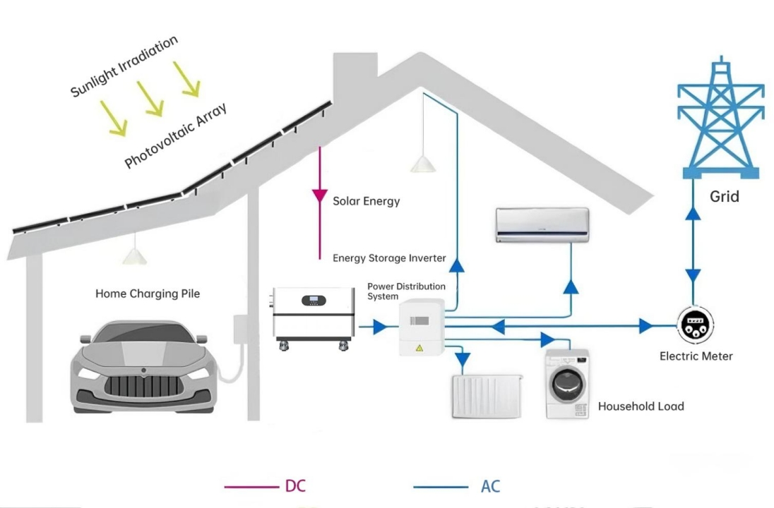 企业微信截图_5e84de76-e587-4d82-ae07-7849719c2fd9