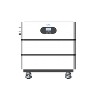 Home Energy Storage System (HESS)